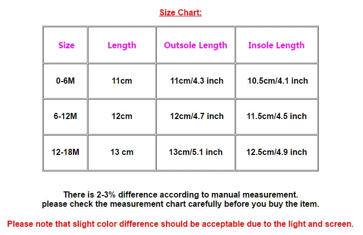 Male and Female Baby Sports Shoes 0-1 Year Old Soft Soled Fashionable Casual Walking Shoes For Spring/Summer Babies and Children