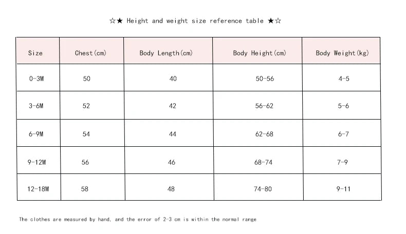 Baby One-Piece Clothing, Pure Cotton, Summer Outfit for 100-Day-Old Babies, Short-Sleeve, Stylish and Trendy Thin Baseball-Style Romper for Boys
