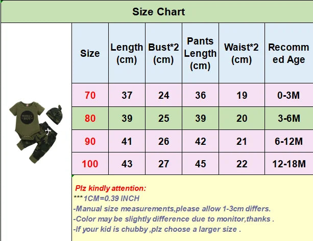 0-18 Monate Neugeborenes Baby Jungen Kleidung Set Buchstaben Print Kurzarm Body+Camouflage Hose+Mütze 3-teiliges Kleinkind Jungen Sommer Outfit