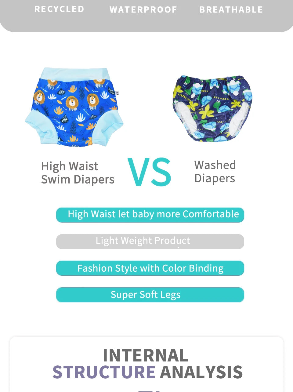 Eezkoala  Swimming Diaper Newborn Baby High Waist Swim Nappies Washable Baby Swimwear Cloth Diapers