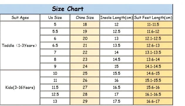 Baby Sandals Cheap Summer Beach Shoes Toddler Sandals Soft Breathable PVC Little Boys Girls Close-toed Sandals For Baby