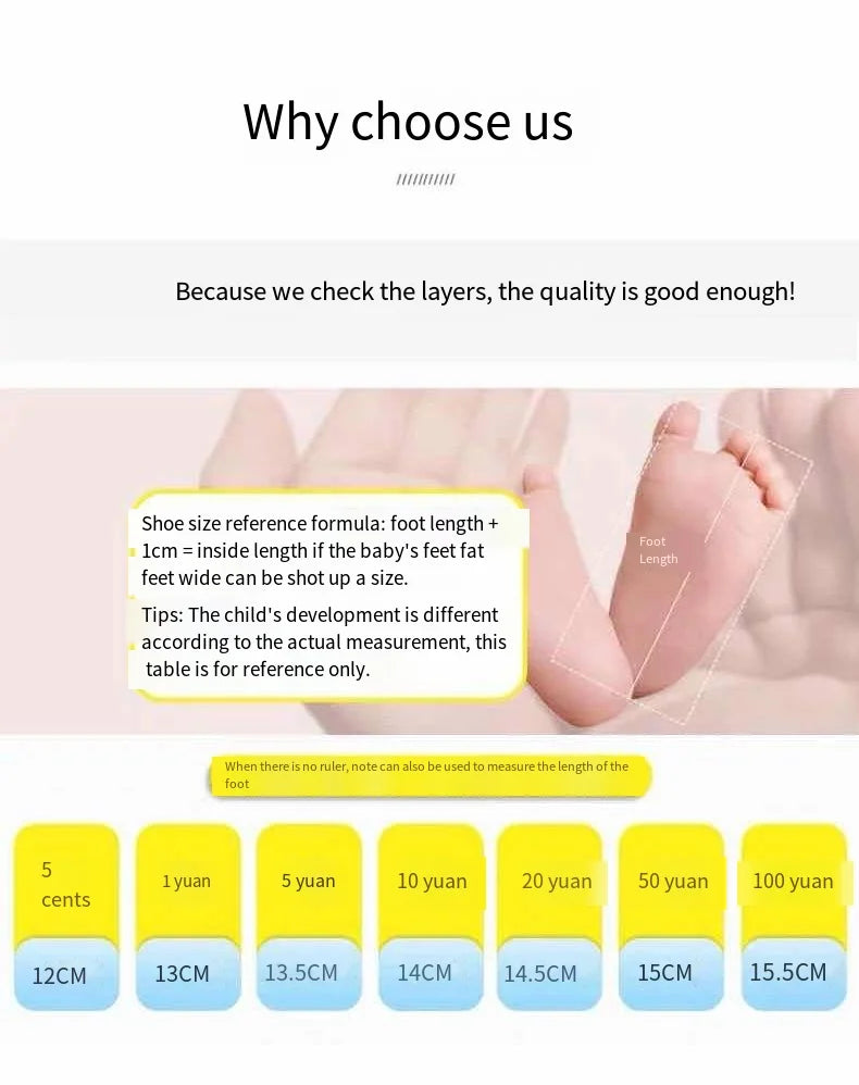 Children's Sandals 2024 Summer Boys Anti-kick Non-slip Soft-soled Infants and Toddlers 0-3 Years Old Baby Bag Head Toddler Shoes