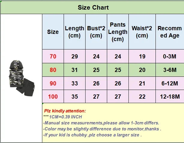 Neugeborene Baby Jungen 2-teiliges Kleiderset Camouflage Kapuzenweste + Shorts Coole Kleinkind Jungen Sommer Outfits für Säuglinge 0-18 Monate