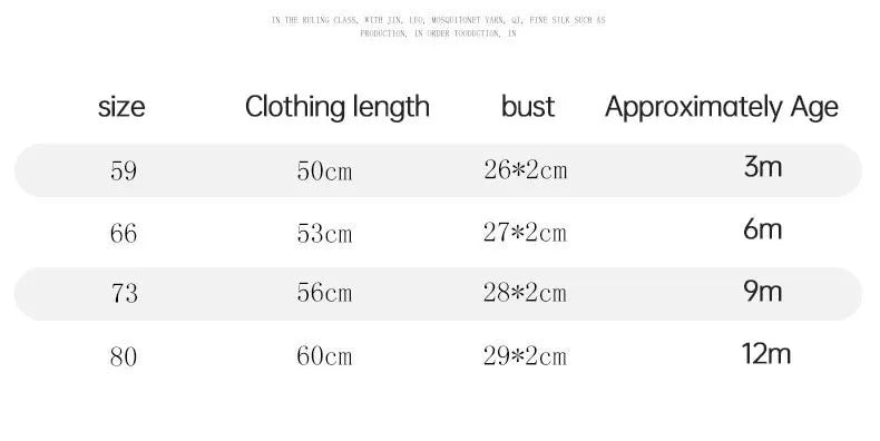 Baby  Garment Jumpsuit Bodysuit Clothes Children Koala Newborn Softness Breathable Comfort Spring Clothings Cotoon One-Piece