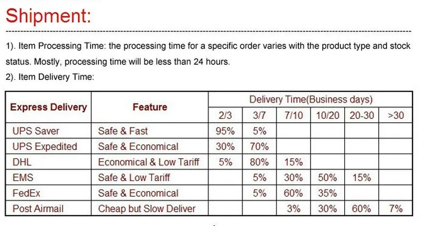 Childrens Clothing 2024 New Baby Spring Clothes for Kids Boys and Girls Letter Standing Collar Corduroy Jackets Pants Outfit Set