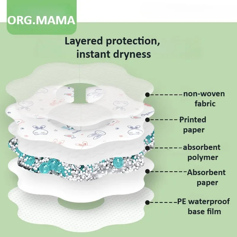 20PCS Disposable Bibs for Babies Toddler Feeding Baby Bibs Soft Absorbent Leakproof Individually Packaged for Travelling Outdoor