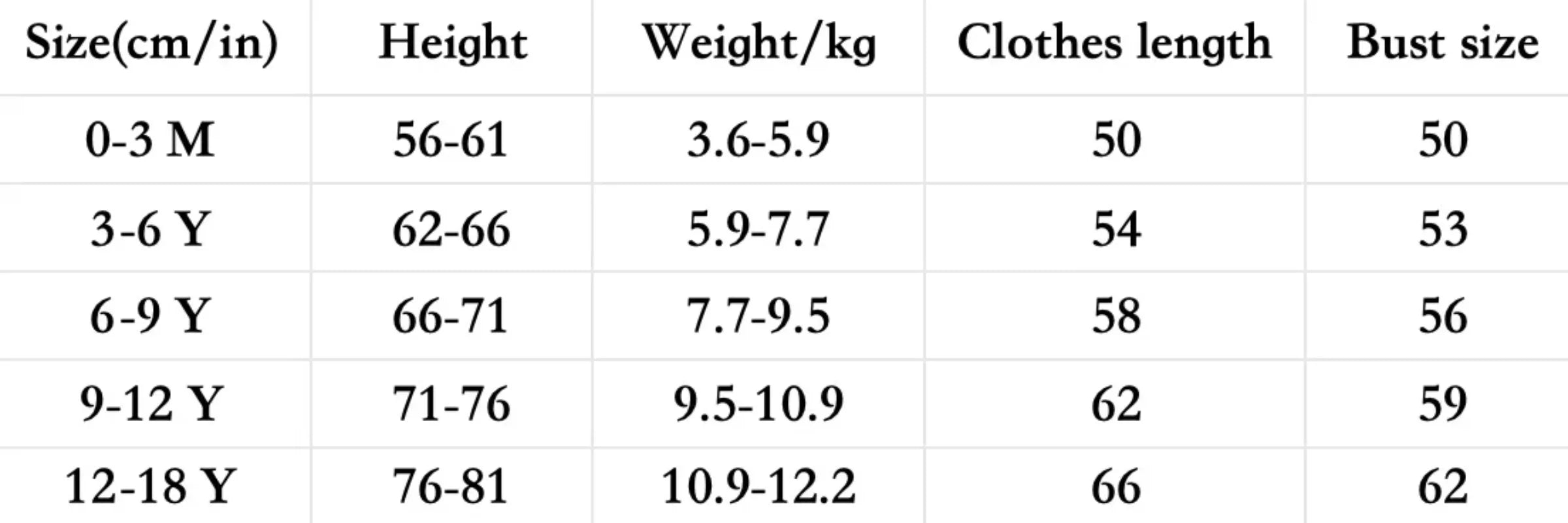 Mameluco de bebé recién nacido, otoño, nuevo, 100% algodón, para niña/niño, 0-18M, lindo, primavera, manga larga, ropa suave para bebé