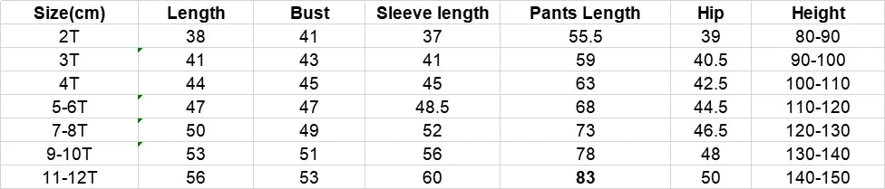 Boys Denim Set 2 Piece Clothes Kids Trendy Cotton Jacket Pants Suits Outfit Casual Wear Children Clothing Spring Autumn Costume