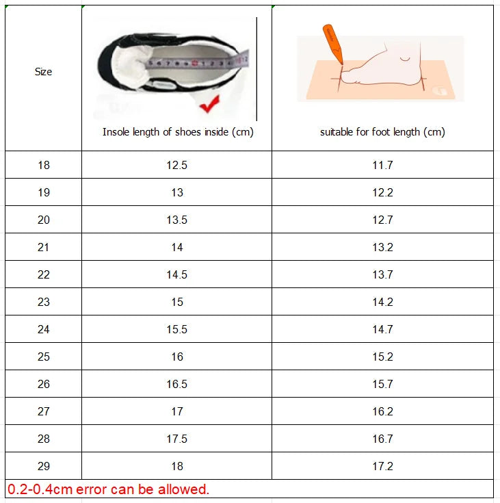Baby Boys Girls Sporty Sandals 2026 New Summer Toddler Toes Capped Sandals Non-slip Simple Chic Versatile Outdoor Play Barefoot