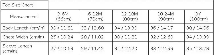 Baby Girl Clothing Cotton Knit Mushroom Embroidered Onesie Bodysuit and Beanie 0-3Y Baby Boy Clothes Cardigan Casual Outfit