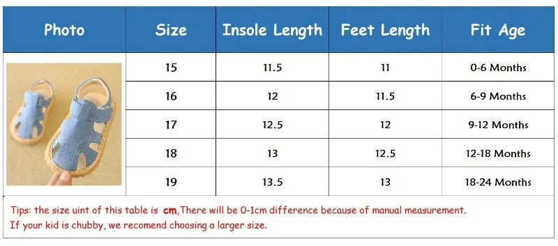 2025 Baby Sandals Toddler Boys First Walkers Newborn Girls First Shoes Indoor Soft Sole Infant Sandals Summer Beach Baby Shoes
